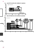 Предварительный просмотр 27 страницы Panasonic NV-GS10B Service Manual