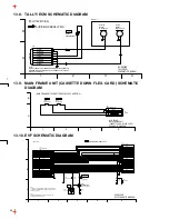 Предварительный просмотр 29 страницы Panasonic NV-GS10B Service Manual