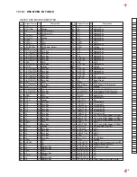 Предварительный просмотр 46 страницы Panasonic NV-GS10B Service Manual