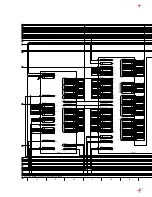 Предварительный просмотр 50 страницы Panasonic NV-GS10B Service Manual