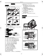 Предварительный просмотр 4 страницы Panasonic NV-GS11 Operating Instructions Manual