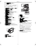 Предварительный просмотр 5 страницы Panasonic NV-GS11 Operating Instructions Manual