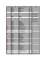 Предварительный просмотр 50 страницы Panasonic NV-GS120EB Service Manual