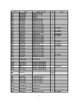 Предварительный просмотр 63 страницы Panasonic NV-GS120EB Service Manual