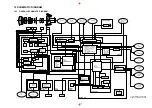 Предварительный просмотр 81 страницы Panasonic NV-GS120EB Service Manual