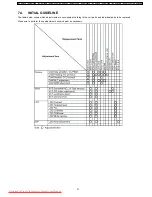 Preview for 31 page of Panasonic NV-GS140E Service Manual