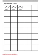 Preview for 36 page of Panasonic NV-GS140E Service Manual