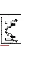 Preview for 48 page of Panasonic NV-GS140E Service Manual