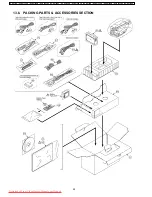 Preview for 58 page of Panasonic NV-GS140E Service Manual