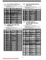 Preview for 60 page of Panasonic NV-GS140E Service Manual