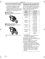 Предварительный просмотр 8 страницы Panasonic NV-GS17EP Operating Instructions Manual