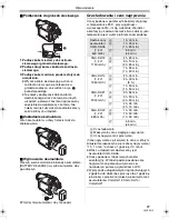 Предварительный просмотр 59 страницы Panasonic NV-GS17EP Operating Instructions Manual