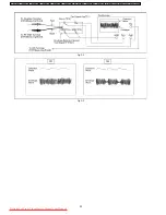 Preview for 30 page of Panasonic NV-GS180E Service Manual