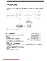 Preview for 31 page of Panasonic NV-GS180E Service Manual