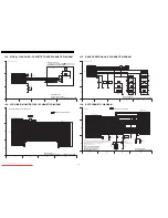 Preview for 38 page of Panasonic NV-GS180E Service Manual