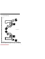 Preview for 46 page of Panasonic NV-GS180E Service Manual