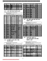 Preview for 58 page of Panasonic NV-GS180E Service Manual