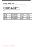 Preview for 20 page of Panasonic NV-GS180EG Service Manual