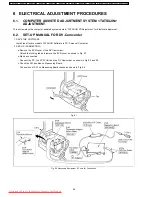 Preview for 24 page of Panasonic NV-GS180EG Service Manual