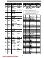 Preview for 59 page of Panasonic NV-GS180EG Service Manual