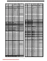 Preview for 61 page of Panasonic NV-GS180EG Service Manual