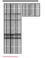 Preview for 62 page of Panasonic NV-GS180EG Service Manual