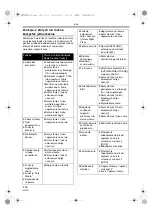 Preview for 110 page of Panasonic NV-GS180EP Operating Instructions Manual