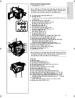 Предварительный просмотр 5 страницы Panasonic NV-GS1B Operating Instructions Manual