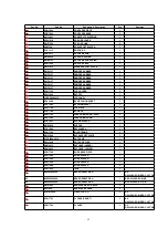 Preview for 51 page of Panasonic NV-GS200EG Service Manual