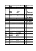 Preview for 60 page of Panasonic NV-GS200EG Service Manual