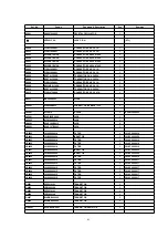 Preview for 61 page of Panasonic NV-GS200EG Service Manual