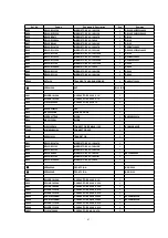 Preview for 67 page of Panasonic NV-GS200EG Service Manual