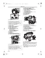 Preview for 6 page of Panasonic NV-GS230 Operating Instructions Manual