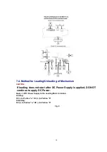 Предварительный просмотр 28 страницы Panasonic NV-GS24EG Service Manual