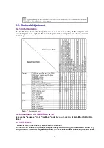 Предварительный просмотр 36 страницы Panasonic NV-GS24EG Service Manual