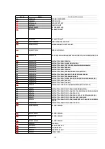 Предварительный просмотр 51 страницы Panasonic NV-GS24EG Service Manual