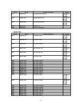 Предварительный просмотр 56 страницы Panasonic NV-GS24EG Service Manual