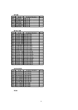 Предварительный просмотр 58 страницы Panasonic NV-GS24EG Service Manual