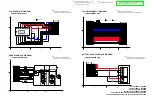 Предварительный просмотр 84 страницы Panasonic NV-GS24EG Service Manual