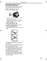 Preview for 17 page of Panasonic NV-GS25 Operating Instructions Manual