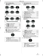 Preview for 17 page of Panasonic NV-GS280 Operating Instructions Manual