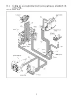 Preview for 32 page of Panasonic NV-GS280E Owner'S Manual