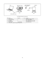 Preview for 36 page of Panasonic NV-GS280E Owner'S Manual