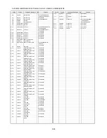 Preview for 77 page of Panasonic NV-GS280E Owner'S Manual