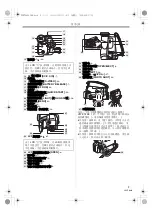 Preview for 5 page of Panasonic NV-GS28GK Quick Manual