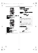 Preview for 14 page of Panasonic NV-GS28GK Quick Manual