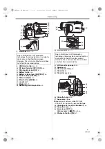 Preview for 7 page of Panasonic NV-GS320 Operating Instructions Manual