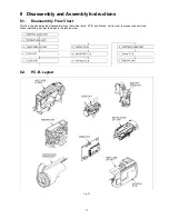 Предварительный просмотр 17 страницы Panasonic NV-GS320E Service Manual