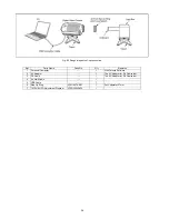 Preview for 34 page of Panasonic NV-GS320E Service Manual