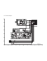 Preview for 45 page of Panasonic NV-GS320E Service Manual